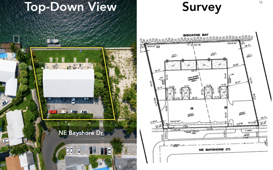 8011-8041 NE Bayshore Ct, Miami, FL 33138, ,Development Site,For Sale,NE Bayshore Ct ,1393